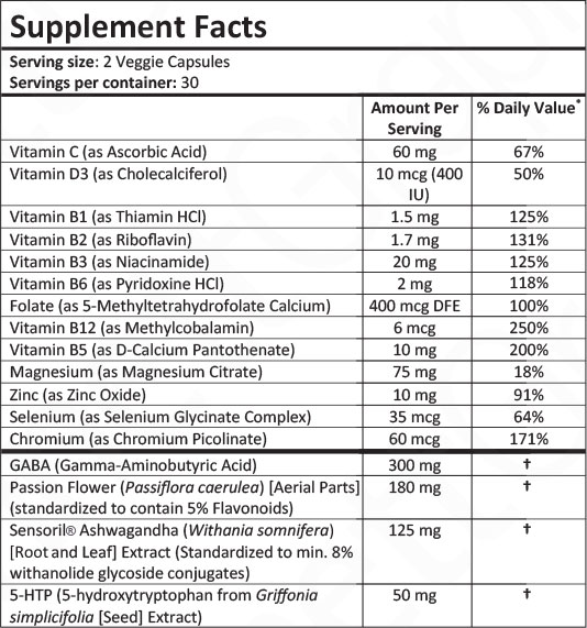 Suppliments Facts