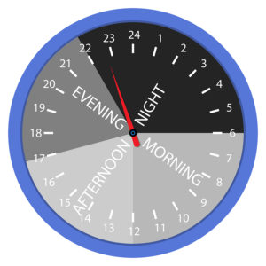 circadian rhythm - sleep cycle - internal clock
