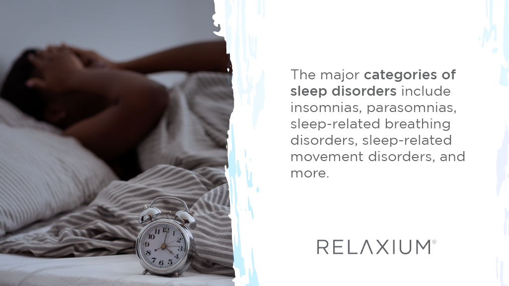 categories of sleep disorders