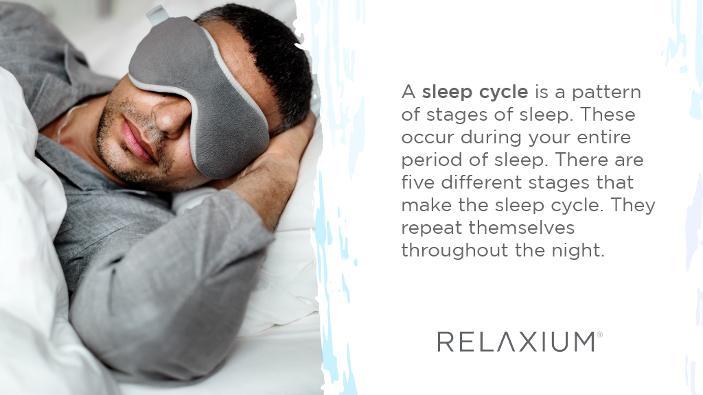 Sleep cycle